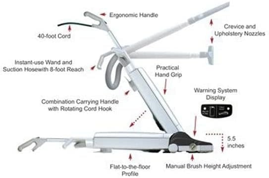 Upright Vacuum - SEBO Essential G5  (15" Nozzle)