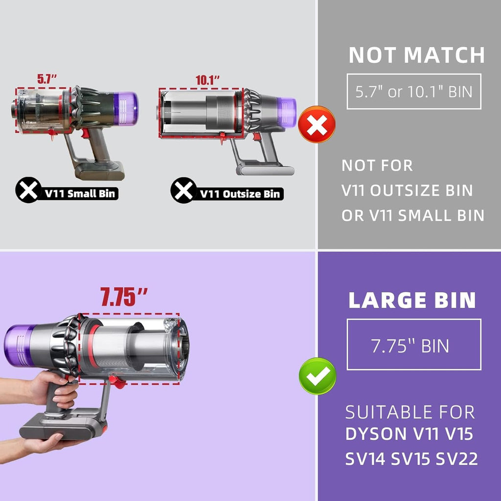Big Bin Assembly - Dyson V11, SV14/SV15 (Replacement)