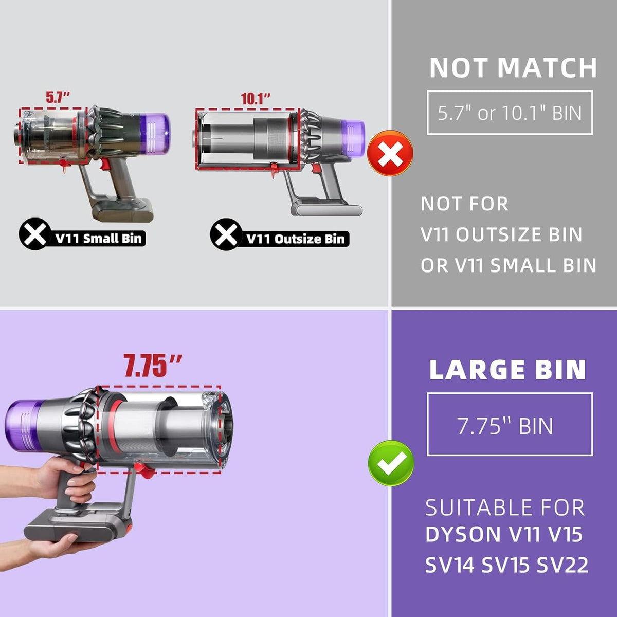 Big Bin Assembly - Dyson V11, SV14/SV15 (Replacement)