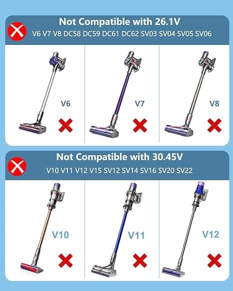Charger Service Assembly - Dyson DC31, DC34, DC35, DC44, DC56