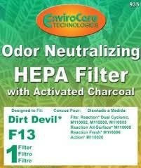 Hepa Filter - Dirt Devil Envirocare (F13)
