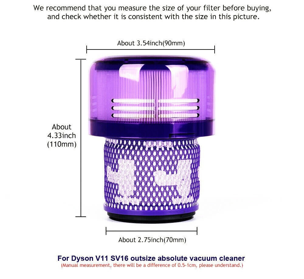 Post Filter Assembly - Dyson V11 Outsize SV16 (Replacement)